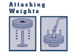 WristRipper Wrist Roller -Optimal Fitness Equipment 3e9e39fed3b8369ed940f52cf300cf88 5d0a75749cced