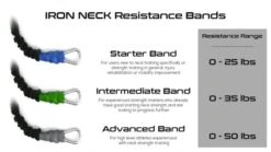 Iron Neck Varsity -Optimal Fitness Equipment fe51510c80bfd6e5d78a164cd5b1f688 5d0a751ebc107 600x337 1